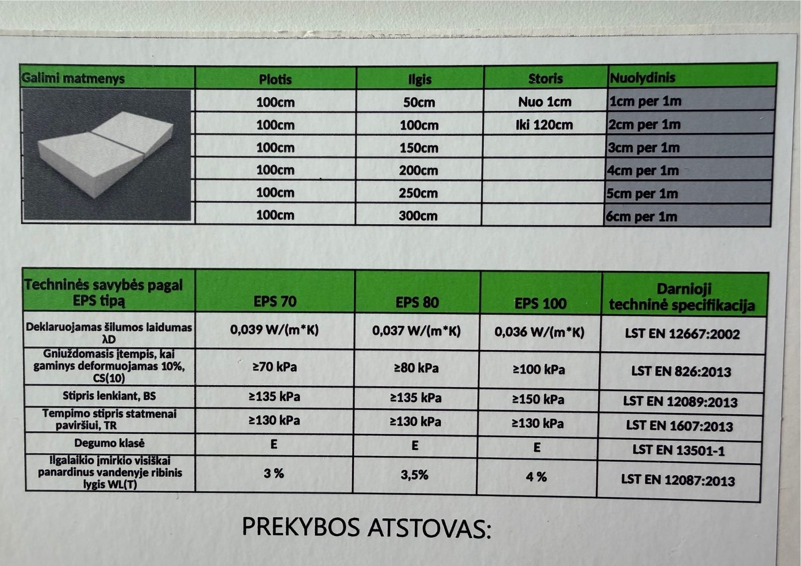 NORD POL EPS matmenys ir techninės savybės NORD POL polistireninio putplasčio matmenų ir techninių savybių lentelė: EPS 70, EPS 80, EPS 100